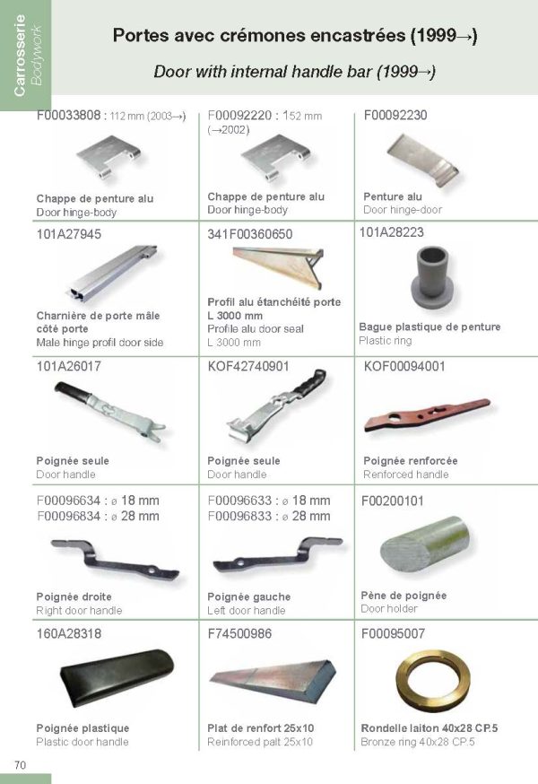 Aluminium profile for flap – SJC Trailers – Specialists in Moving and ...